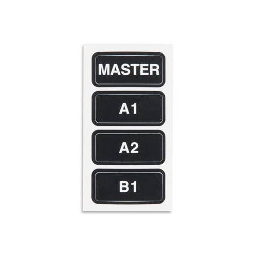 Spintso RefCom Master, A1, A2, and B2 stickers for the communication system
